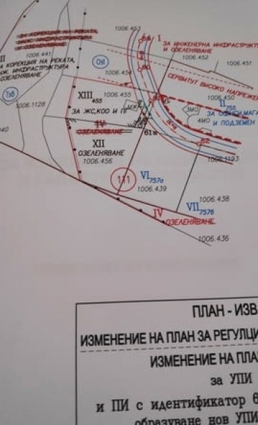 София, гр. София, Продава 